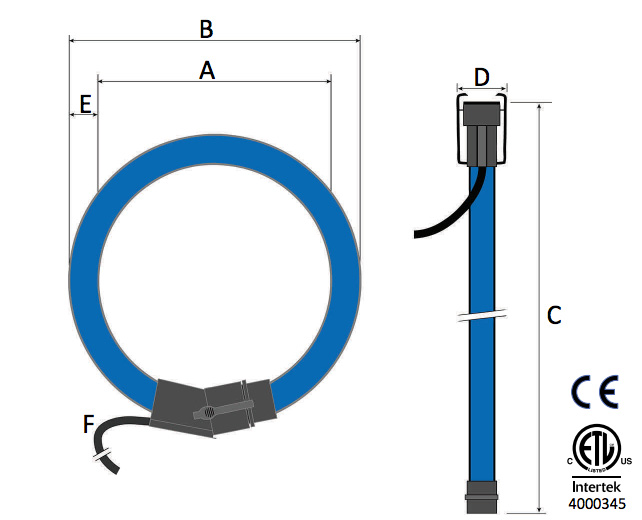 The Dimensions for RoCoil CTs