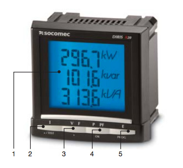 The Socomec Diris A20 Unit Overview