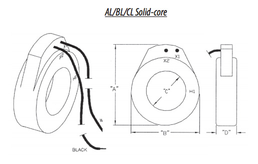 The AL BL and CL Dimensions