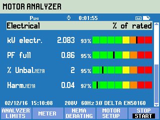 MOTOR ANALYZER, Electrical