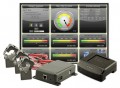 TED PRO 400A KIT Commercial Three-Phase Energy Monitoring System, 400A-
